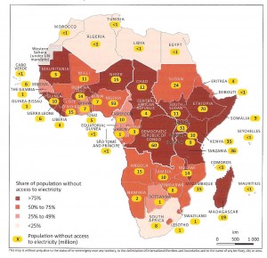 Quelle énergie pour l’Afrique? Une urgence et des défis